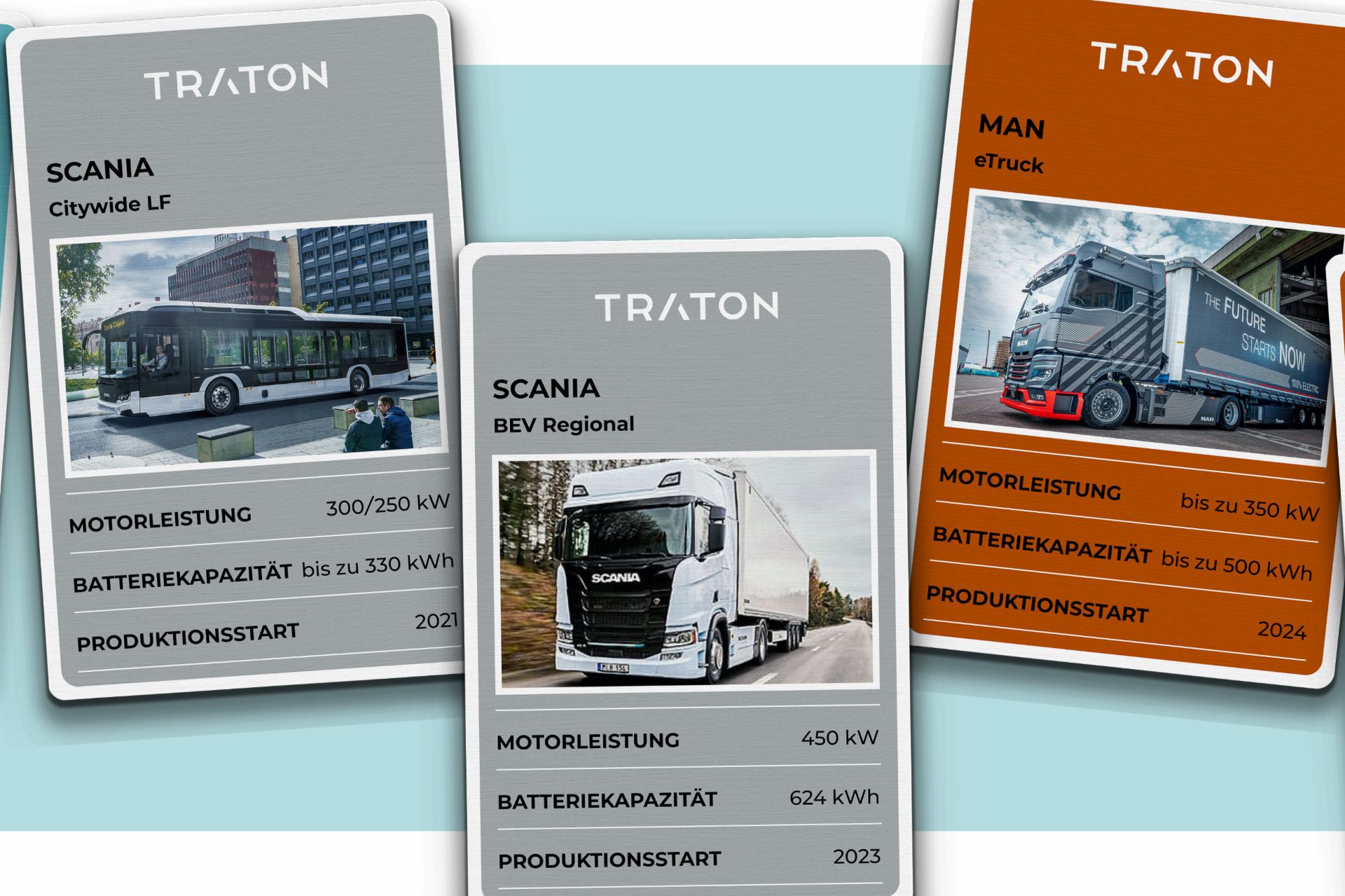  TRATON Quartett Scania und MAN