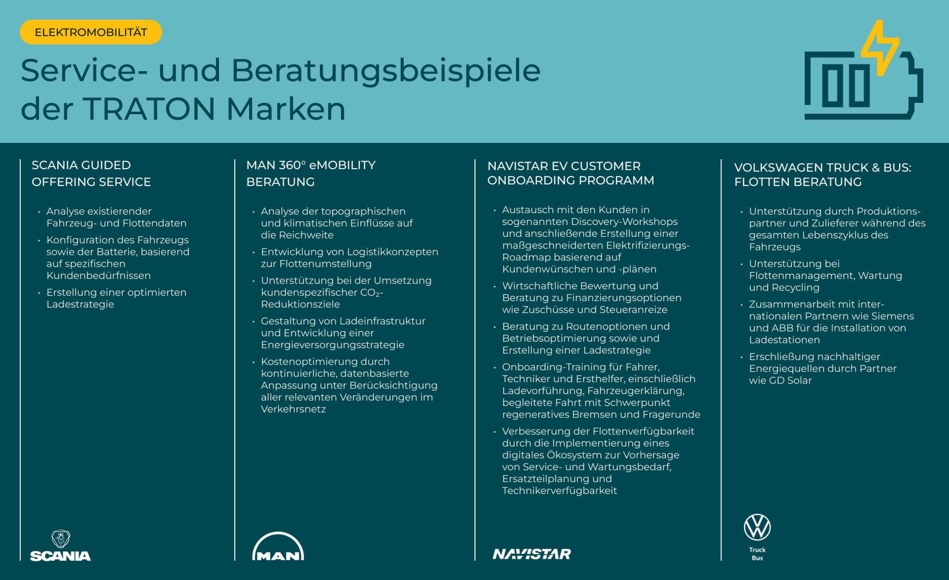 Vielschichtiges Lösungs- und Dienstleistungsportfolio bei den Marken der TRATON GROUP