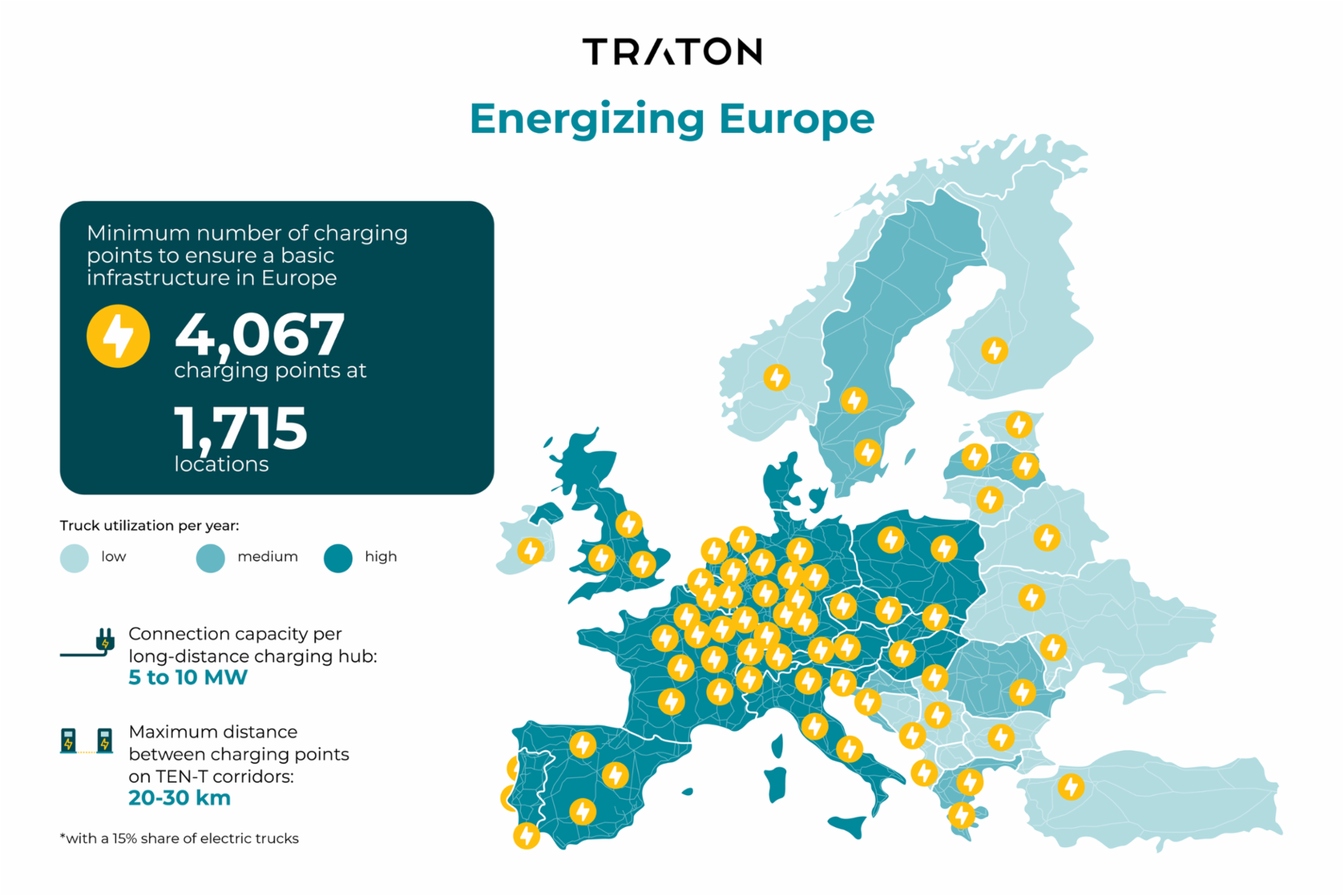 Map of Europa with the minimum number of charging points to ensure a basic infrastructure in Europe