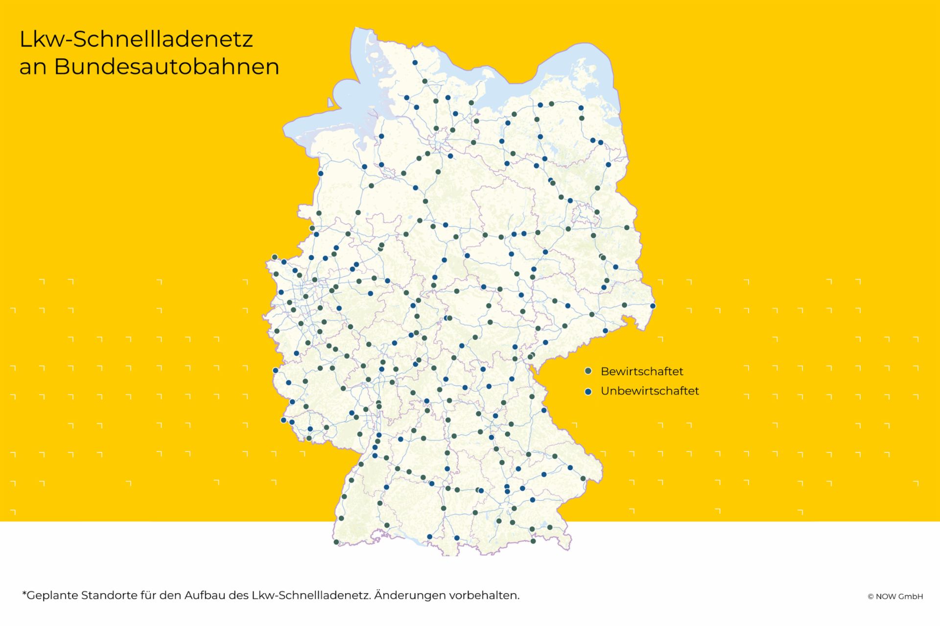 Schnelles Laden